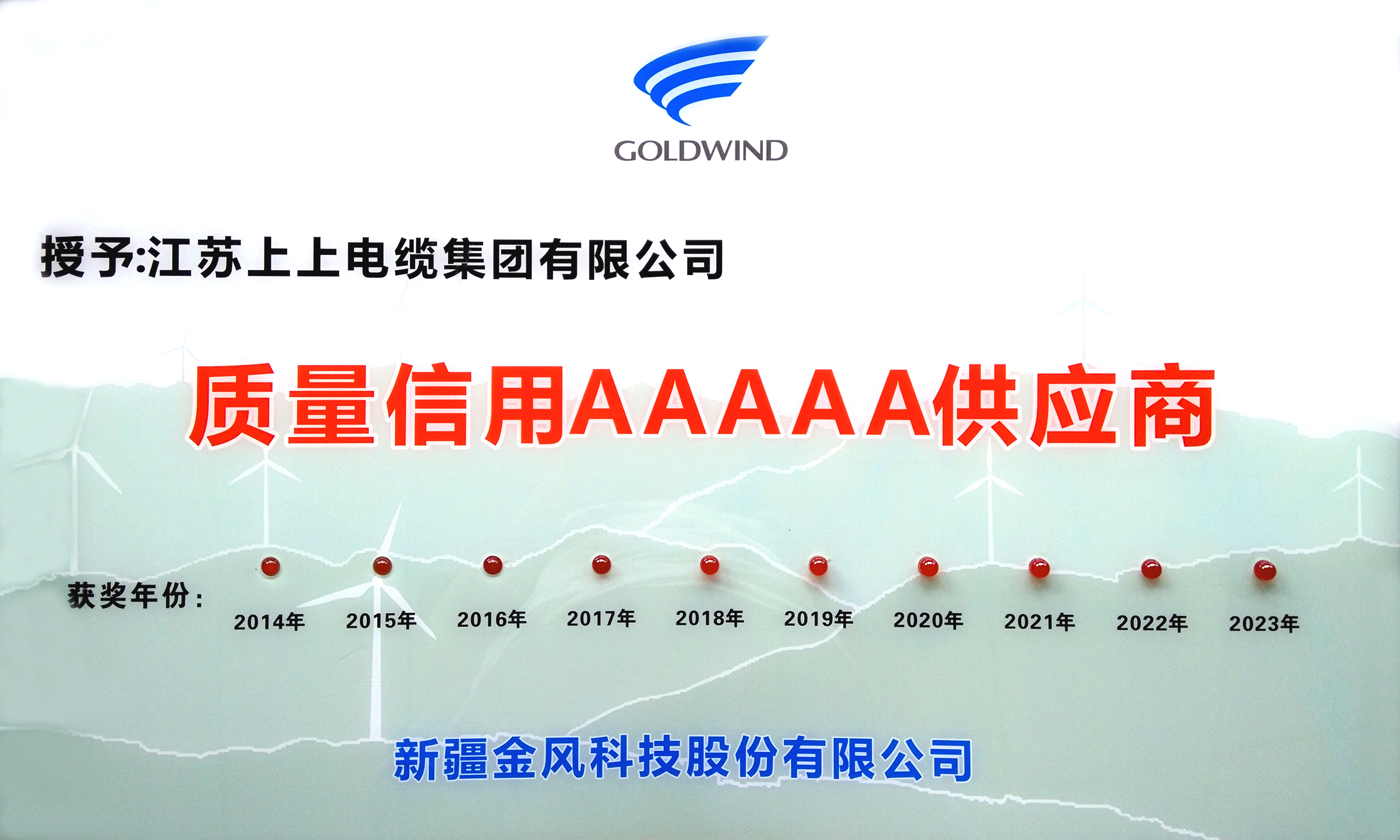 亚美AM8AG电缆依附优质产品获评“质量信用AAAAA级供应商”