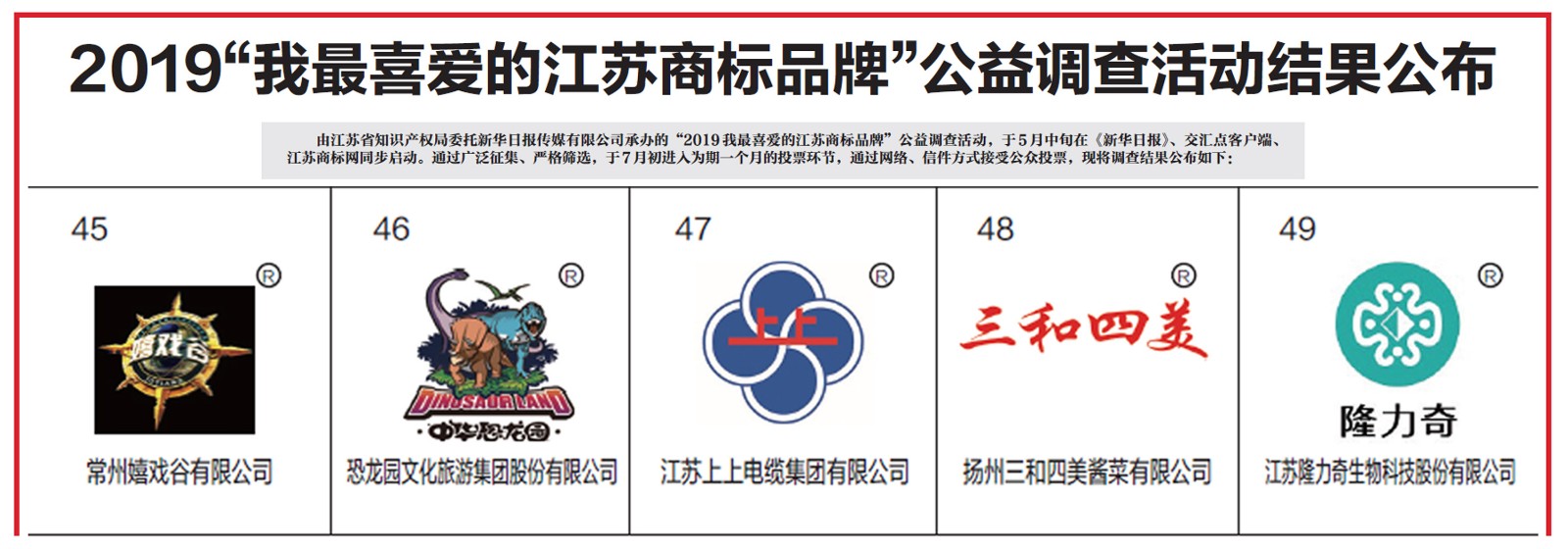 “亚美AM8AG”商标获评2019“我最喜欢的江苏商标品牌”