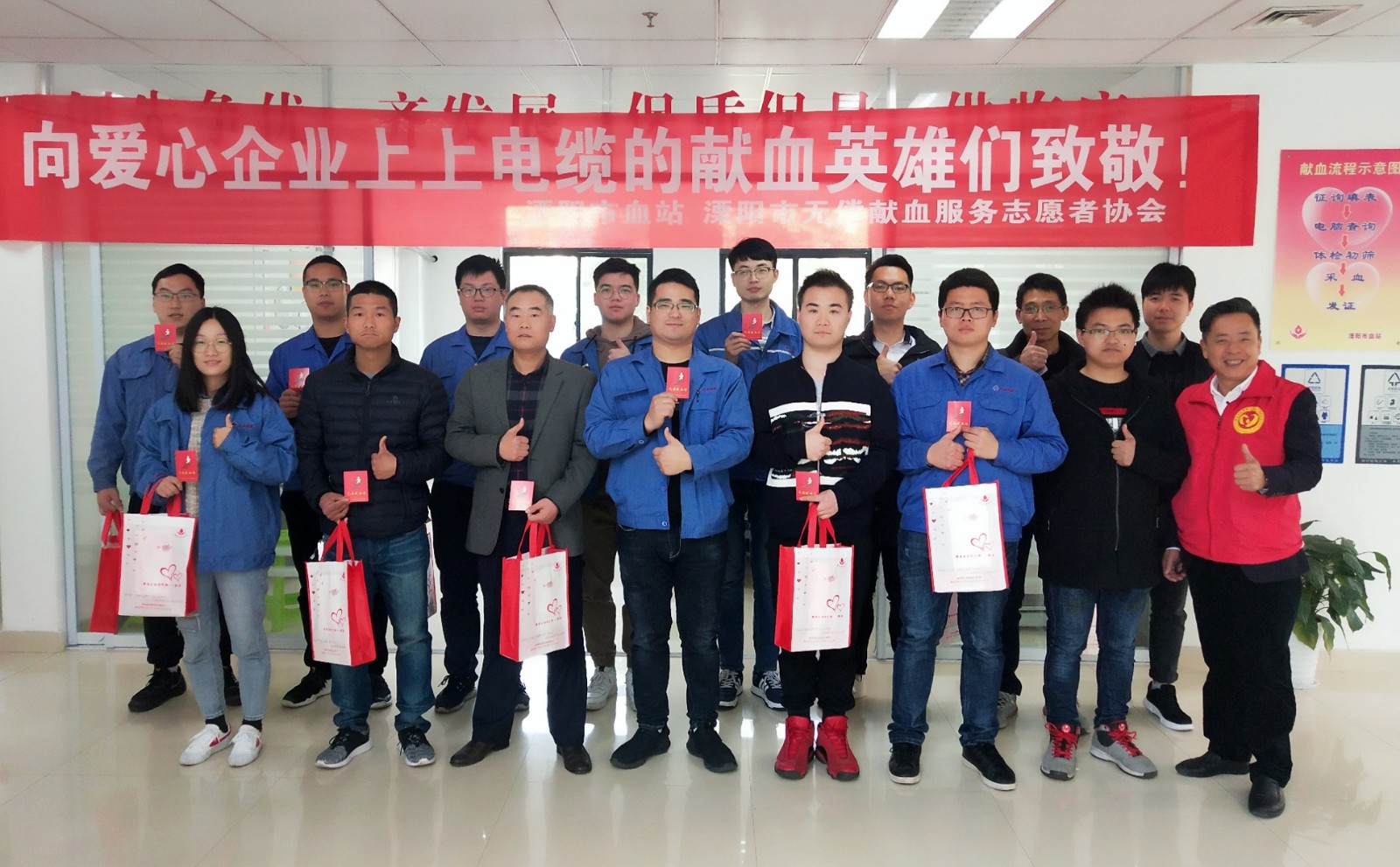 亚美AM8AG电缆一连10余年组织员工无偿献血，，，，，，为生命加油