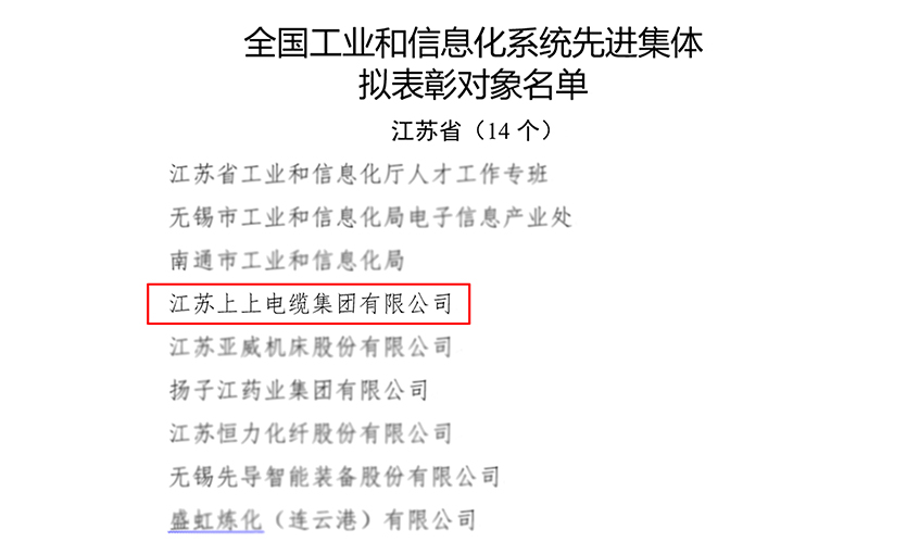 亚美AM8AG电缆荣获“天下工业和信息化系统先进整体”